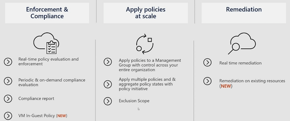 Image Credit - Microsoft